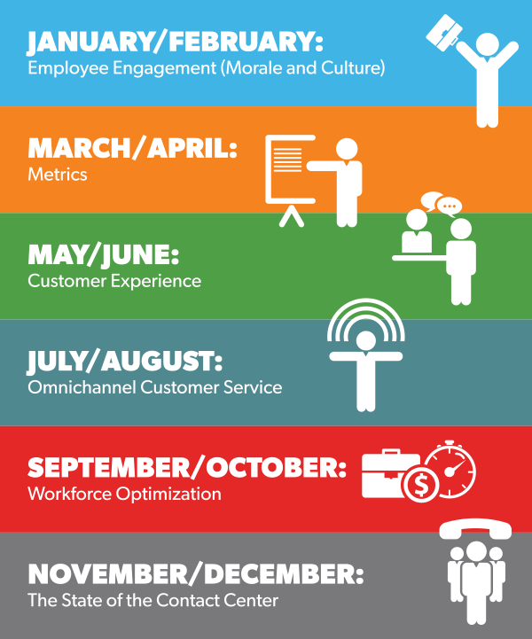 2017 ICMI Editorial Calendar