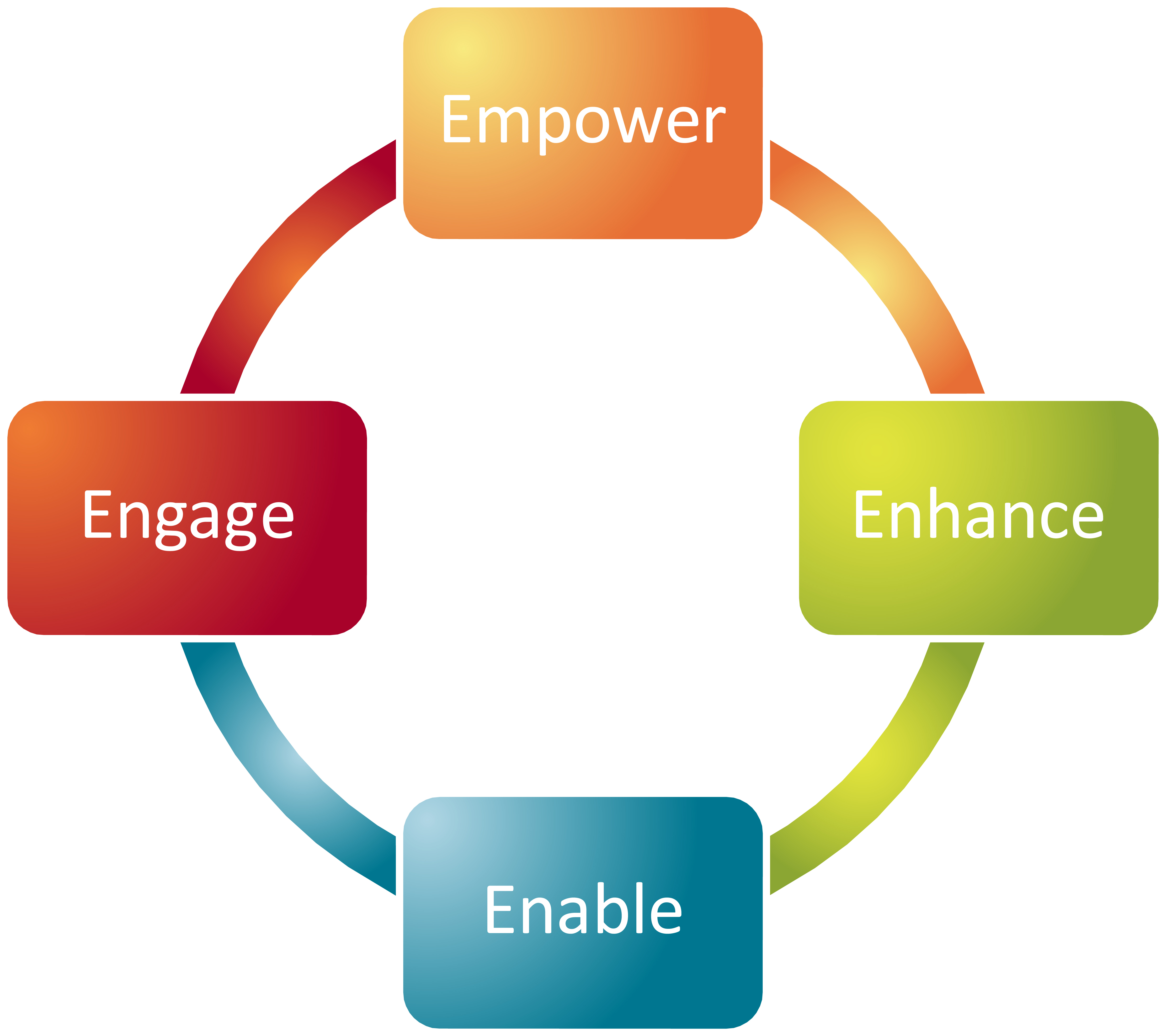 Blog Post Image