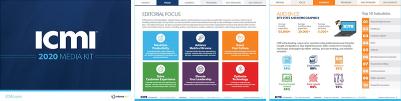 ICMI 2020 Media Kit Sample Pages