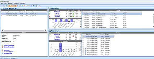 agent WFO portal