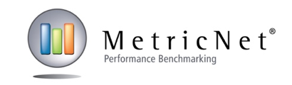 MetricNet, LLC
