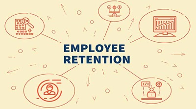 Employee Retention