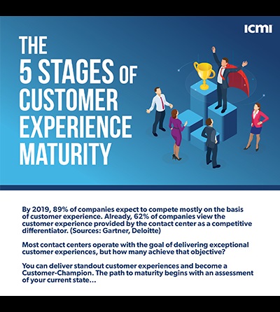 20 Powerful Ways to Simplify the Agent Experience