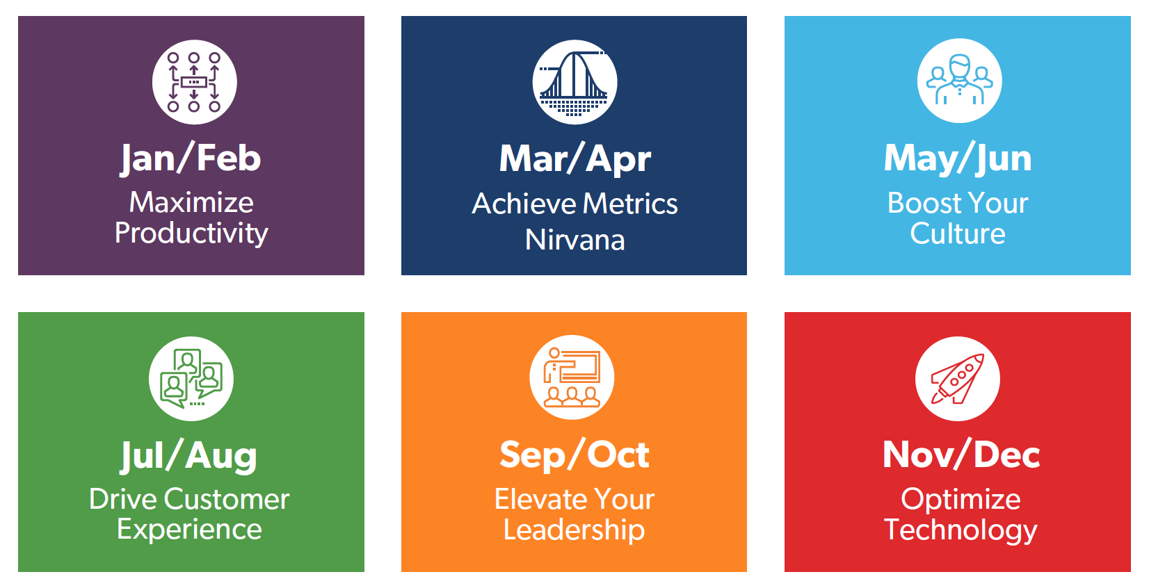 ICMI 2019 Editorial Calendar