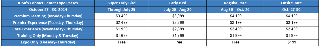 2025 Passes and Pricing V3