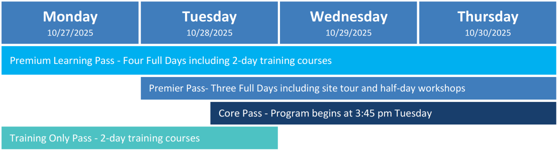 Schedule at a Glance v32222 6.7