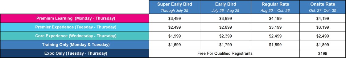 Passes and pricing v4 6.3