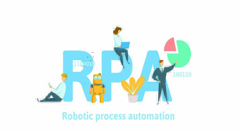 Robotic Process Automation