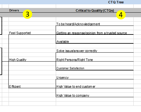 Michael Pace Social Media Customer Service Metrics