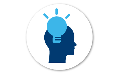 Contact Center Training Expertise