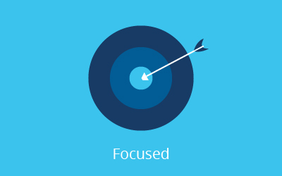 Focused