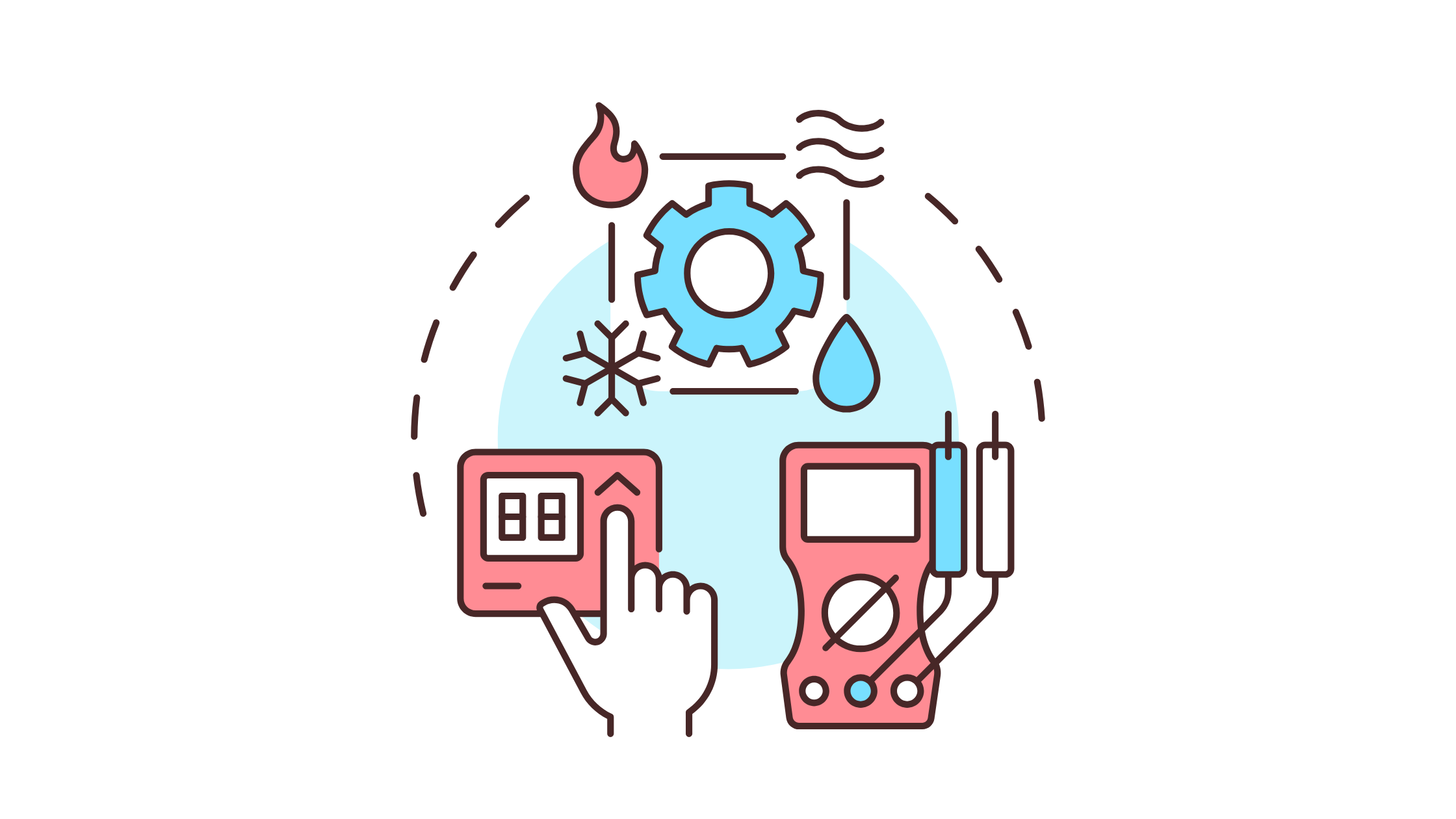 a cartoon graphic representing the contact center qa calibration process