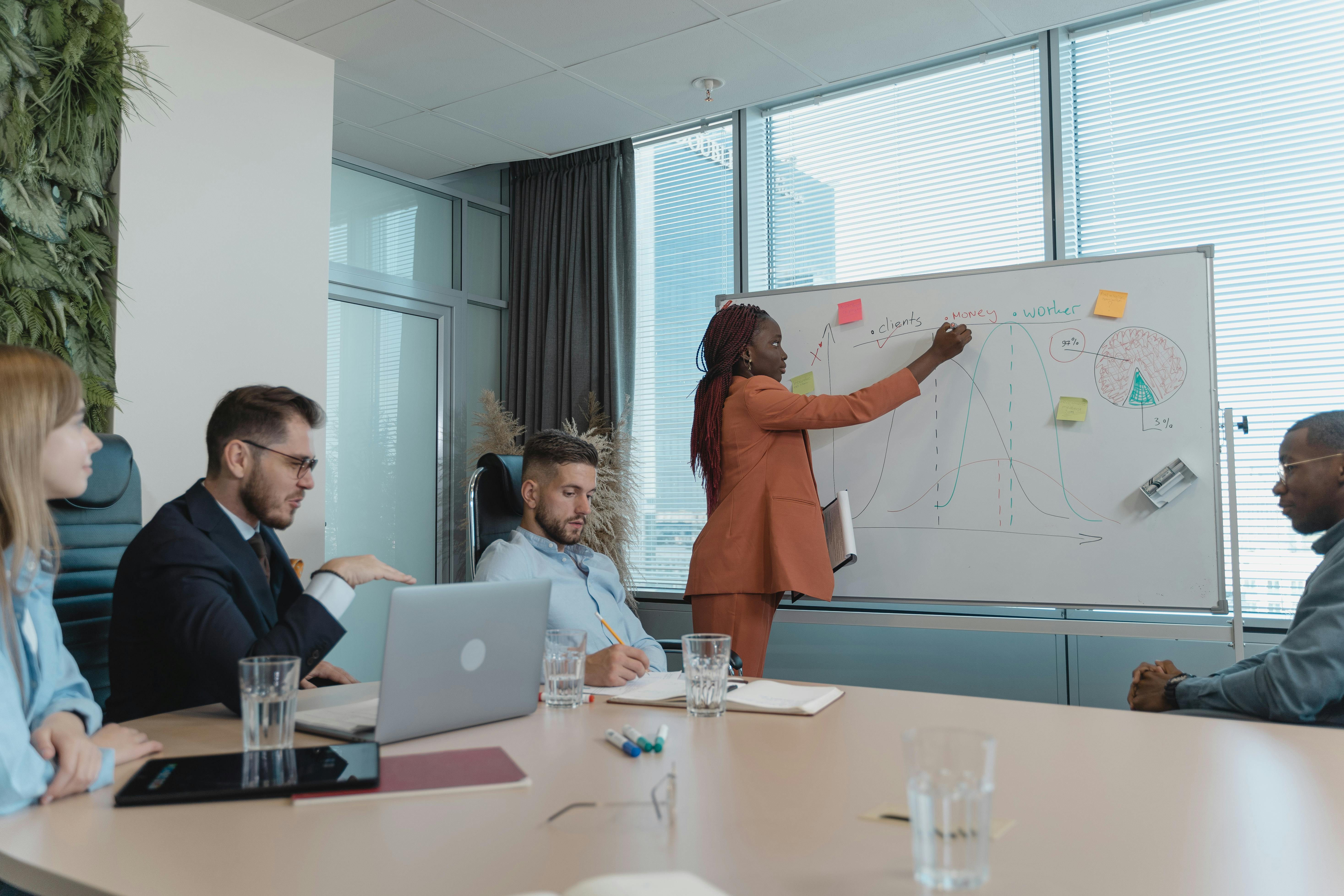 Woman presenting her ideas by writing on a whiteboard during a professional meeting.